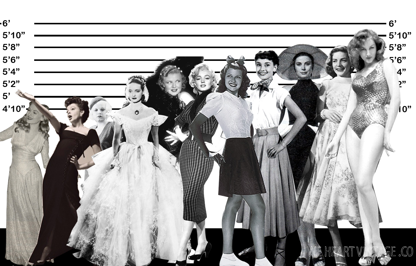Hollywood Height Chart Female